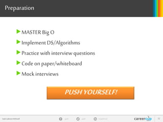 Algorithm
Questions
Things that make you think
04
 
