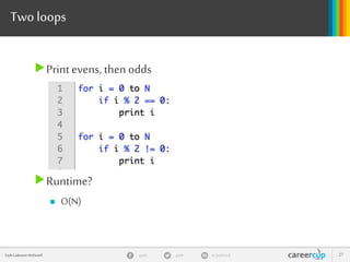 gayle in/gaylemcdgayleGayle Laakmann McDowell 27
Basicfor loop
Print0 throughN
Runtime?
 O(N)
 