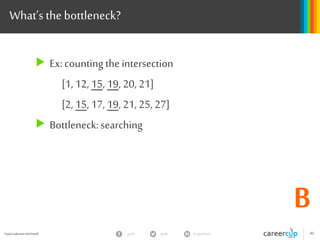 gayle in/gaylemcdgayleGayle Laakmann McDowell 46
Ex:Intersection ofTwo Sorted Arrays
Better:
[1, 12, 15, 19, 20, 21]
[2, 15, 17, 19, 21, 25, 27]
 Big
 No specialcases
 
