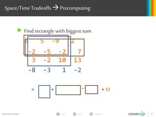 Gayle Laakmann McDowell 57gayle in/gaylemcdgayle
What’s duplicated?
 Ex: a3 + b3 = c3 + d3 (1 <=a,b, c, d<= 1000
 Duplicated: c, d pairs
D
c3 + d3 (c, d)
… …
29855 (4, 31)
32832 (4, 32),(18, 30)
36001 (4, 33)
… …
205504 (5, 59)
216125 (5, 60),(45, 50)
227106 (5, 61)
… …
 