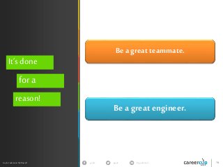 gayle in/gaylemcdgayle 79
z
Gayle Laakmann McDowell
It’s done
for a
reason!
Be agreat teammate.
Be a great engineer.
 