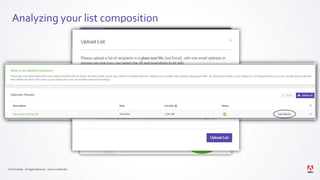 © 2019 Adobe. All Rights Reserved. Adobe Confidential.
Analyzing your list composition
 