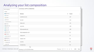 © 2019 Adobe. All Rights Reserved. Adobe Confidential.
Analyzing your list composition
 
