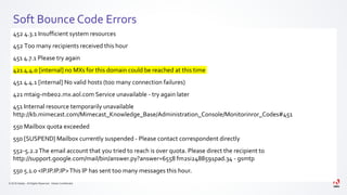 © 2019 Adobe. All Rights Reserved. Adobe Confidential.
Soft Bounce Code Errors
452 4.3.1 Insufficient system resources
452 Too many recipients received this hour
451 4.7.1 Please try again
421 4.4.0 [internal] no MXs for this domain could be reached at this time
451 4.4.1 [internal] No valid hosts (too many connection failures)
421 mtaig-mbe02.mx.aol.com Service unavailable - try again later
451 Internal resource temporarily unavailable
http://kb.mimecast.com/Mimecast_Knowledge_Base/Administration_Console/Monitorinror_Codes#451
550 Mailbox quota exceeded
550 [SUSPEND] Mailbox currently suspended - Please contact correspondent directly
552-5.2.2The email account that you tried to reach is over quota. Please direct the recipient to
http://support.google.com/mail/bin/answer.py?answer=6558 fm2si2488591pad.34 - gsmtp
550 5.1.0 <IP.IP.IP.IP>This IP has sent too many messages this hour.
452 4.3.1 Insufficient system resources
452 Too many recipients received this hour
451 4.7.1 Please try again
421 4.4.0 [internal] no MXs for this domain could be reached at this time
451 4.4.1 [internal] No valid hosts (too many connection failures)
421 mtaig-mbe02.mx.aol.com Service unavailable - try again later
451 Internal resource temporarily unavailable
http://kb.mimecast.com/Mimecast_Knowledge_Base/Administration_Console/Monitorinror_Codes#451
550 Mailbox quota exceeded
550 [SUSPEND] Mailbox currently suspended - Please contact correspondent directly
552-5.2.2The email account that you tried to reach is over quota. Please direct the recipient to
http://support.google.com/mail/bin/answer.py?answer=6558 fm2si2488591pad.34 - gsmtp
550 5.1.0 <IP.IP.IP.IP>This IP has sent too many messages this hour.
 