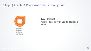 © 2019 Adobe. All Rights Reserved. Adobe Confidential.
Step 2) CreateA Program to House Everything
• Type: Default
• Name: “Directory of Leads Bouncing
Email”
Create a
Program
to house
everything
 