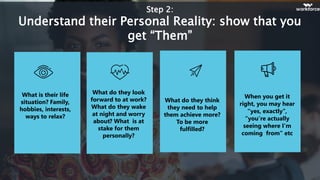 Step 2:
Understand their Personal Reality: show that you
get “Them”
What is their life
situation? Family,
hobbies, interests,
ways to relax?
What do they look
forward to at work?
What do they wake
at night and worry
about? What is at
stake for them
personally?
What do they think
they need to help
them achieve more?
To be more
fulfilled?
When you get it
right, you may hear
“yes, exactly”,
“you’re actually
seeing where I’m
coming from” etc
 