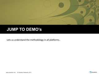JUMP TO DEMO’s

Lets us understand the methodology in all platforms..
 