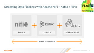 © 2020 Cloudera, Inc. All rights reserved. 6
Streaming Data Pipelines with Apache NiFi + Kafka + Flink
 