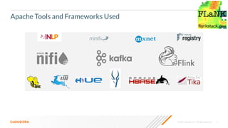 © 2020 Cloudera, Inc. All rights reserved. 7
Apache Tools and Frameworks Used
 