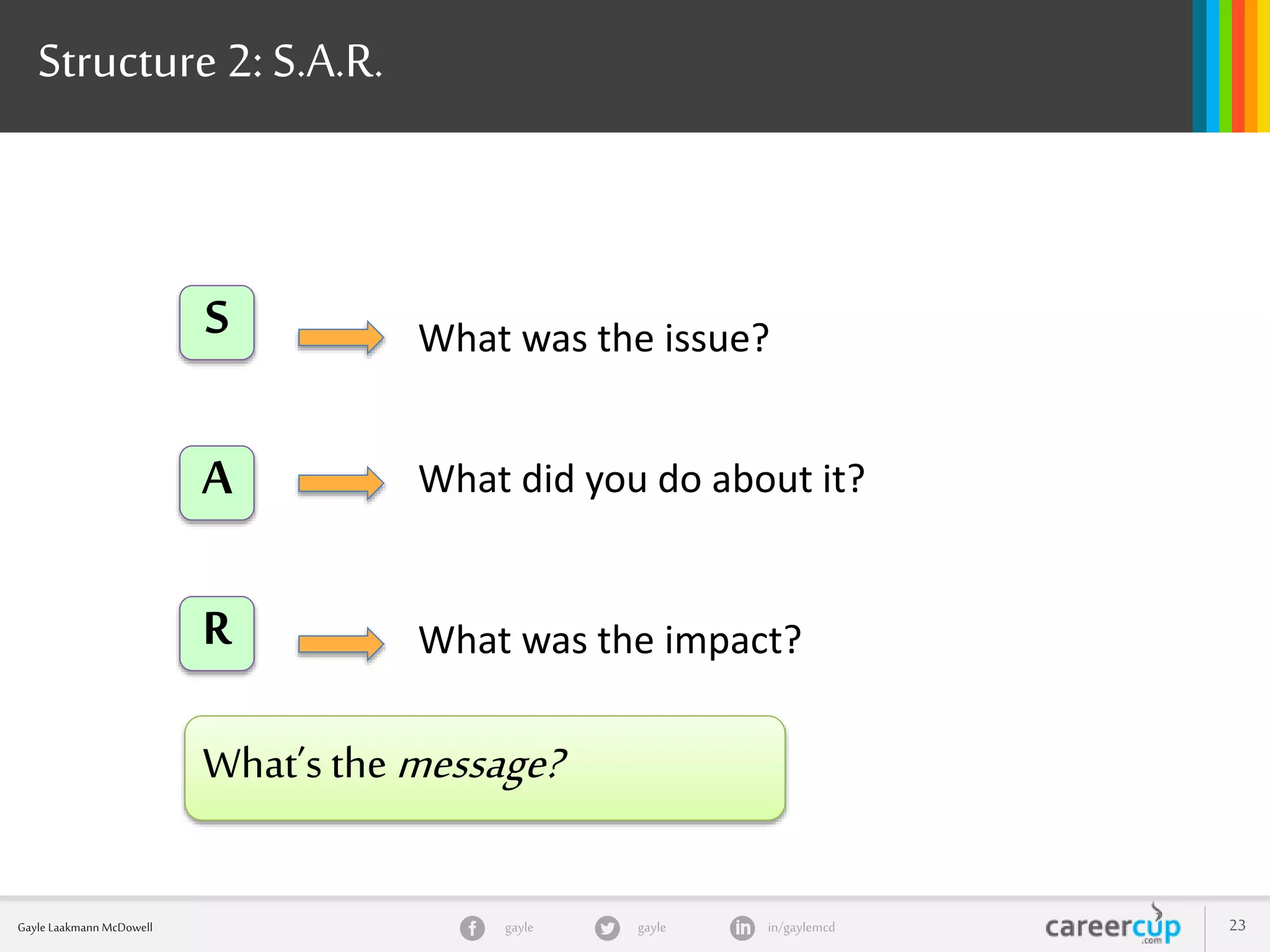 gayle in/gaylemcdgayleGayle Laakmann McDowell 23
Structure 2: S.A.R.
S
A
R
What was the issue?
What did you do about it?
What was the impact?
What’s themessage?
 