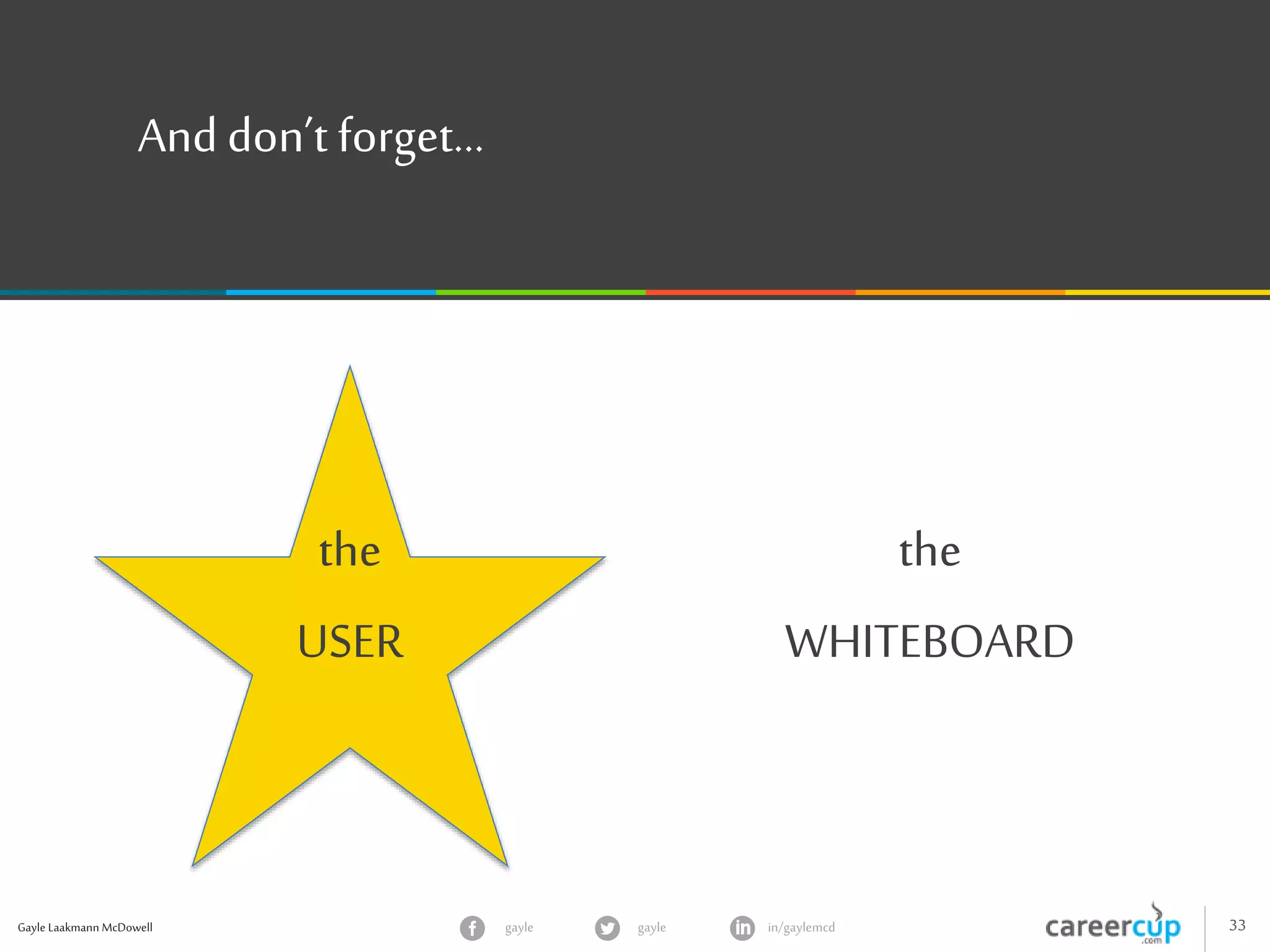 Gayle Laakmann McDowell 33gayle in/gaylemcdgayle
Anddon’t forget…
the
USER
the
WHITEBOARD
 