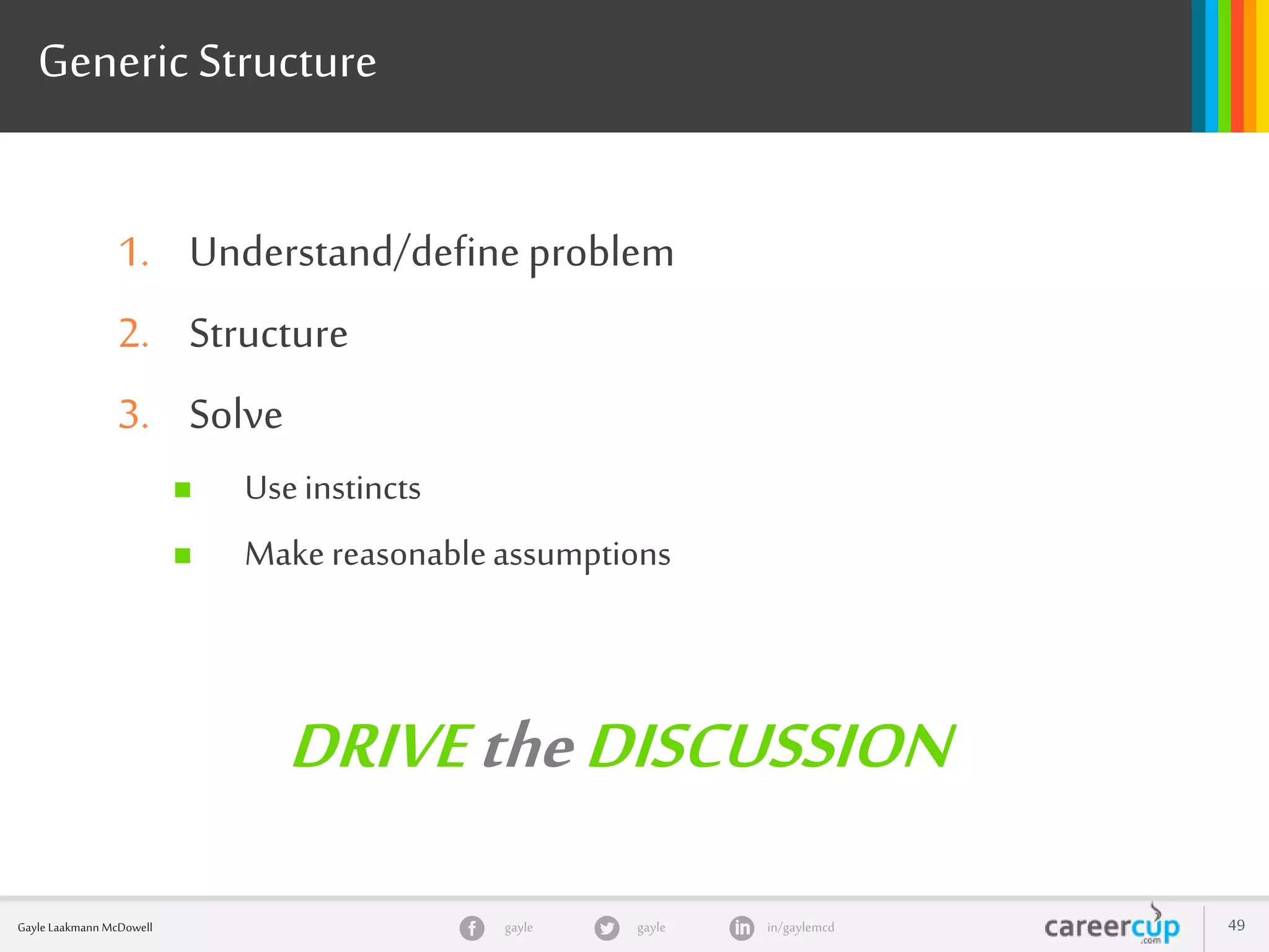 gayle in/gaylemcdgayleGayle Laakmann McDowell 49
Generic Structure
1. Understand/defineproblem
2. Structure
3. Solve
 Useinstincts
 Make reasonableassumptions
DRIVEtheDISCUSSION
 