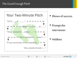 gayle in/gaylemcdgayleGayle Laakmann McDowell 17
The Good EnoughPitch
• Showsof success
• Prompt the
interviewer
• Hobbies
 