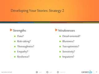 Gayle Laakmann McDowell 20gayle in/gaylemcdgayle
DevelopingYour Stories: Strategy 2
Strengths
 Data?
 Risk-taking?
 Thoroughness?
 Empathy?
 Resilience?
Weaknesses
 Detail-oriented?
 Bluntness?
 Toooptimistic?
 Sensitivity?
 Impatient?
 