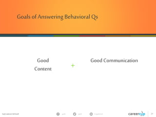 Gayle Laakmann McDowell 21gayle in/gaylemcdgayle
Goals of Answering BehavioralQs
Good
Content
Good Communication
+
 