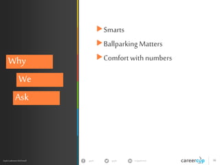 gayle in/gaylemcdgayle 39
z
Gayle Laakmann McDowell
Why
We
Ask
Smarts
Ballparking Matters
Comfort withnumbers
 