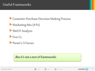 gayle in/gaylemcdgayleGayle Laakmann McDowell 50
Useful Frameworks
Customer PurchaseDecision MakingProcess
Marketing Mix (4 Ps)
SWOTAnalysis
Five Cs
Porter’s 5 Forces
Butit’snotatestofframeworks
 