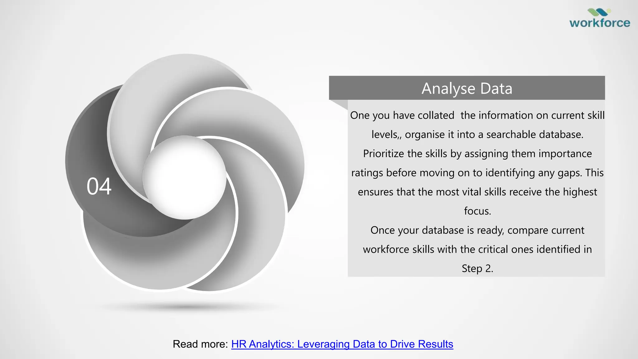 Read more: HR Analytics: Leveraging Data to Drive Results
Analyse Data
04
One you have collated the information on current skill
levels,, organise it into a searchable database.
Prioritize the skills by assigning them importance
ratings before moving on to identifying any gaps. This
ensures that the most vital skills receive the highest
focus.
Once your database is ready, compare current
workforce skills with the critical ones identified in
Step 2.
 