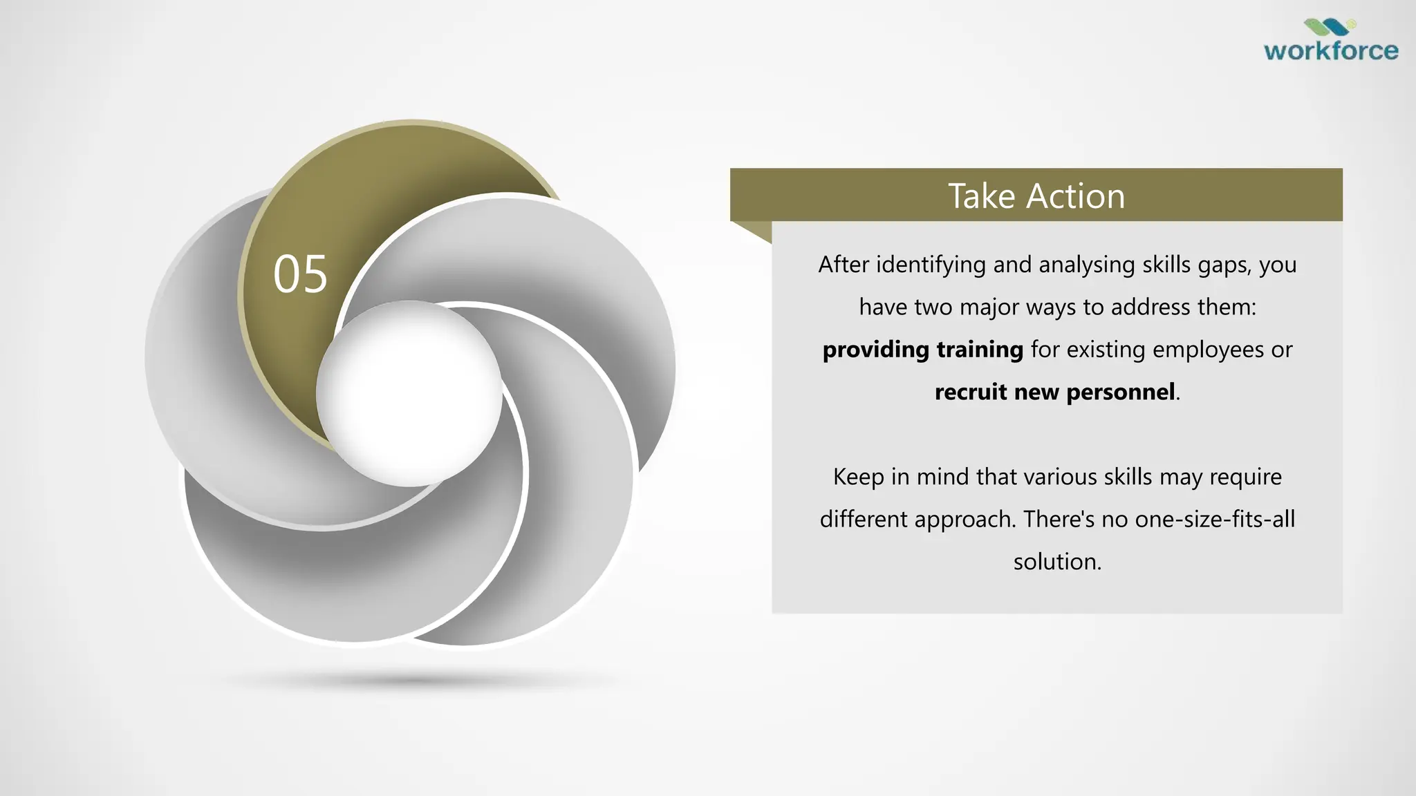 After identifying and analysing skills gaps, you
have two major ways to address them:
providing training for existing employees or
recruit new personnel.
Keep in mind that various skills may require
different approach. There's no one-size-fits-all
solution.
Take Action
05
 