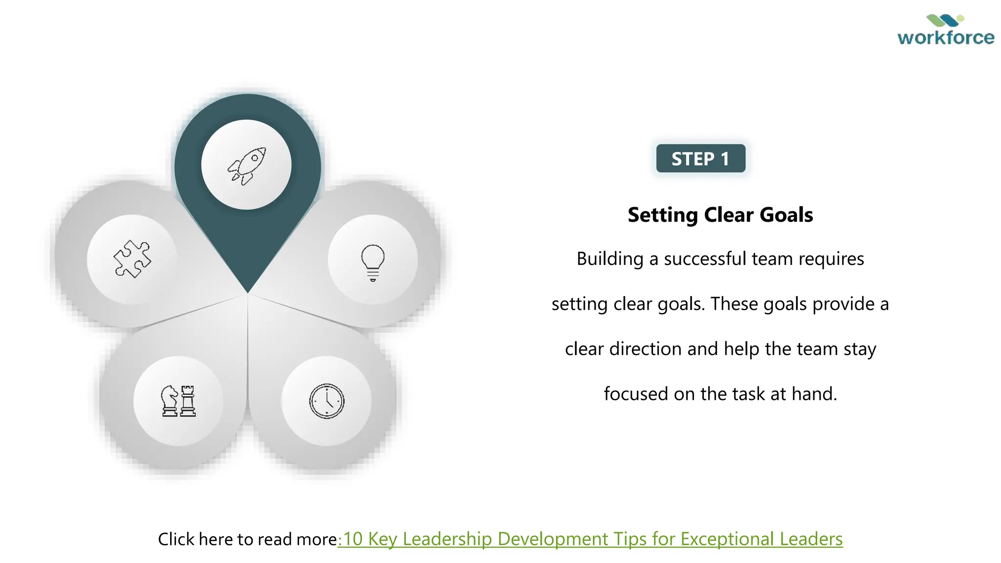 Cracking the Team Building Code SlideShare Copy | PPT
