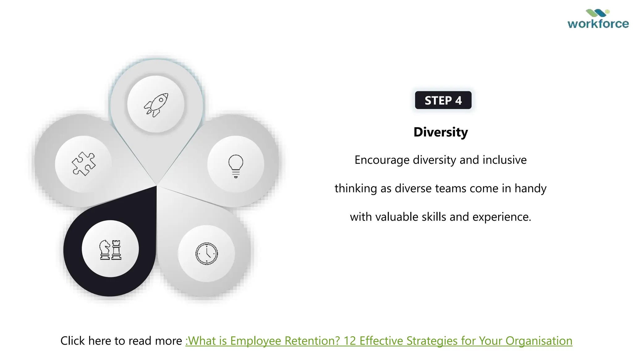 Cracking the Team Building Code SlideShare Copy | PPT