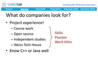 What do companies look for?Project experience!Course workOpen sourceIndependent studiesWeiss Tech HouseKnow C++ or Java wellSkills PassionWork Ethic