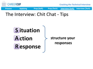 ituationctionesponseThe Interview: Chit Chat - TipsSstructure your responsesAR