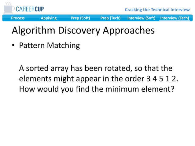 Cracking The Technical Interview