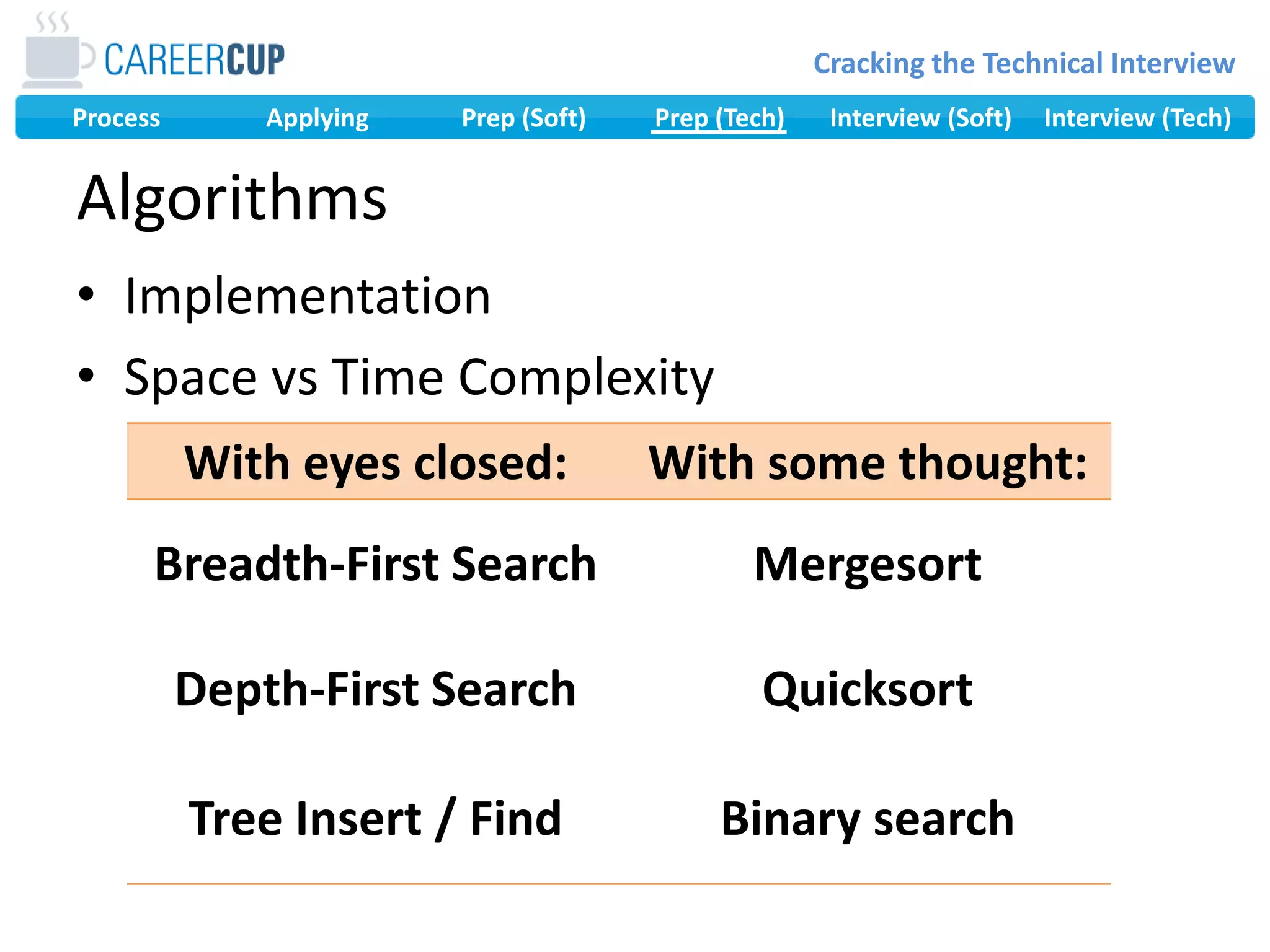 ImplementationSpace vs Time ComplexityAlgorithms