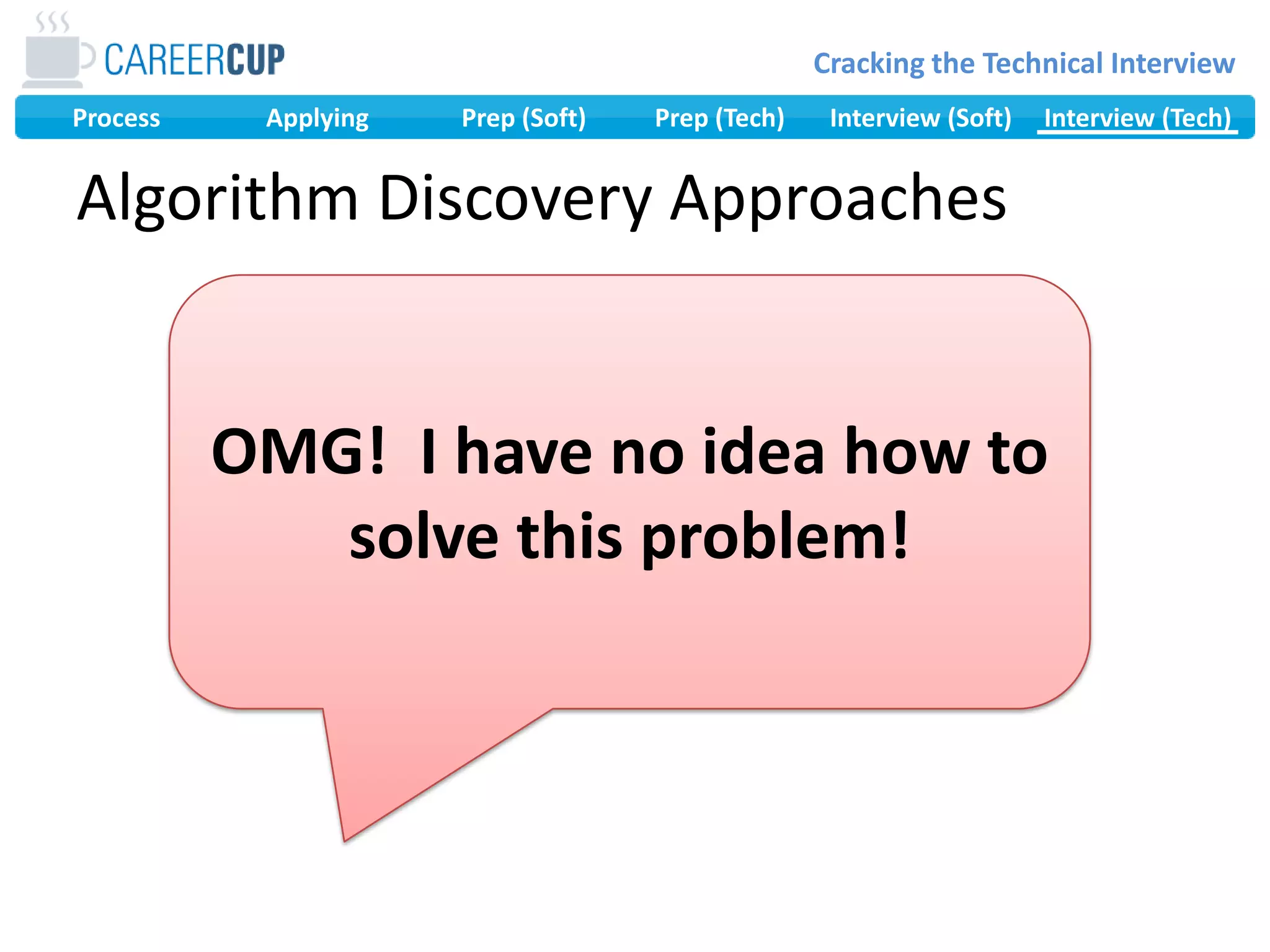 OMG!  I have no idea how to solve this problem!Algorithm Discovery Approaches