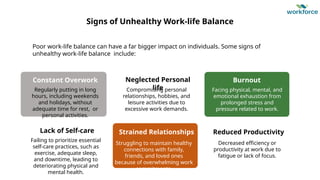 Cracking the Work-Life Balance Code.pptx