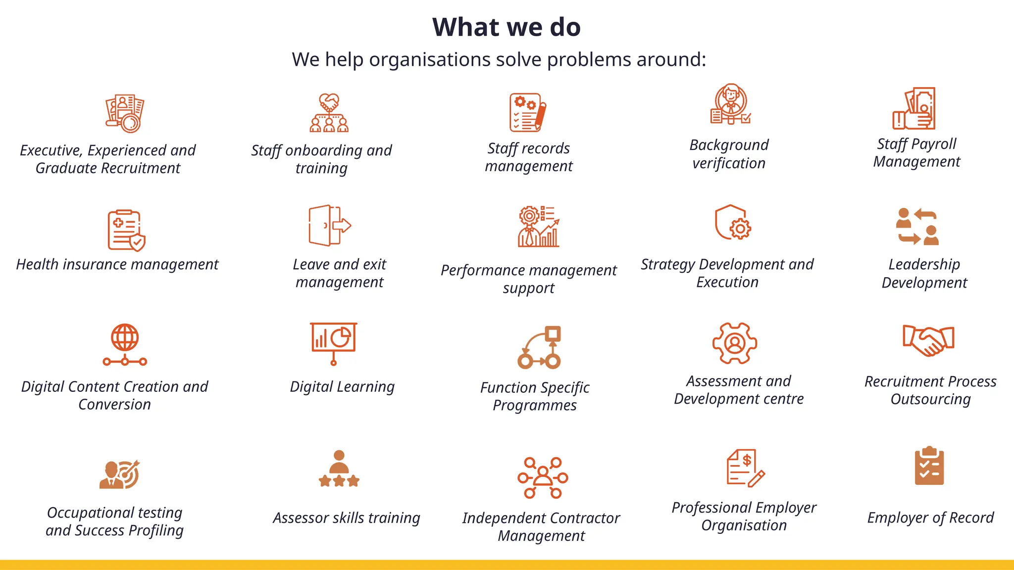 What we do
We help organisations solve problems around:
Staff Payroll
Management
Performance management
support
Health insurance management
Executive, Experienced and
Graduate Recruitment
Staff onboarding and
training
Staff records
management
Leave and exit
management
Background
verification
Strategy Development and
Execution
Digital Learning Function Specific
Programmes
Leadership
Development
Digital Content Creation and
Conversion
Assessment and
Development centre
Occupational testing
and Success Profiling
Independent Contractor
Management
Assessor skills training
Professional Employer
Organisation
Employer of Record
Recruitment Process
Outsourcing
 