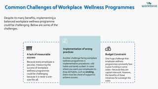 Common Challenges of Workplace Wellness Programmes
Implementation of wrong
practices
Another challenge facing workplace
wellness programmes is
implementation procedures—old
habits are barely curbed. In cases
where you want your employees to
drop old habits, such as smoking,
there must be a level of support to
achieve success.
Budget Constraint
One huge challenge that
employee wellness
programmes constantly face
is poor funding in some
cases—because they are
capital-intensive. However,
the benefits of these
initiatives far outweigh the
costs.
A lack of measurable
success
Because every employee is
peculiar, measuring the
success of workplace
wellness programmes
could be challenging
because it is never a one-
size-fits-all.
Despite its many benefits, implementing a
balanced workplace wellness programme
could be challenging. Below are some of the
challenges.
 
