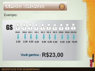 CRACK NEM PENSAR | EU APOIO