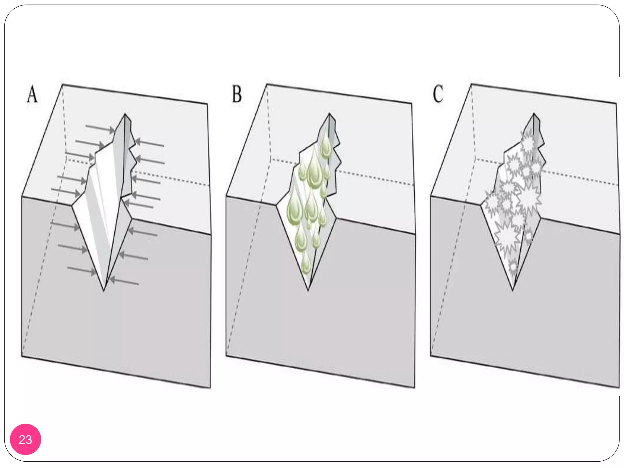 Curated visual reference: Crack Repair Techniques Photo Inspiration