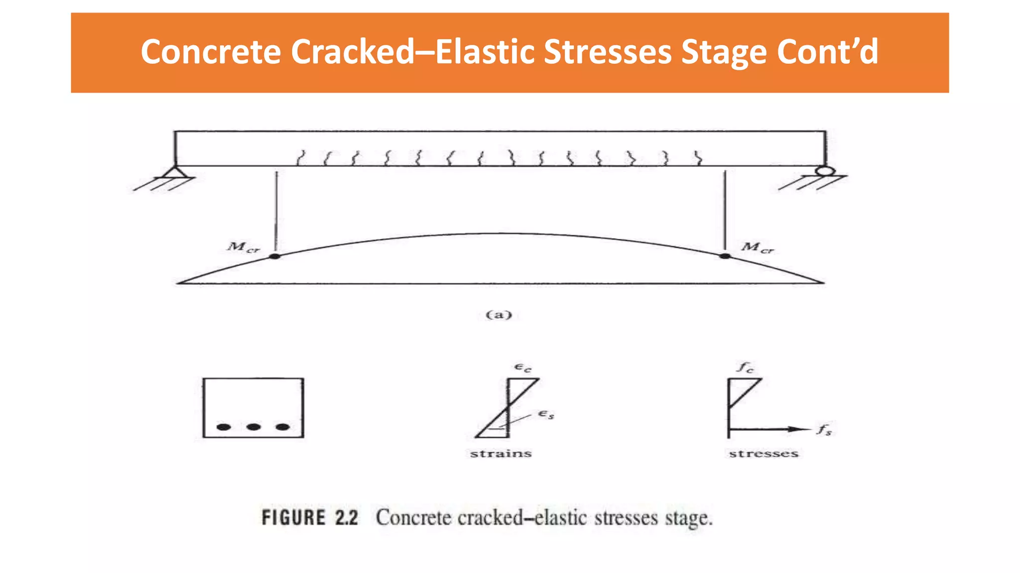 cracking-in-reinforced-concrete-flexural-members-by-robin-pptx