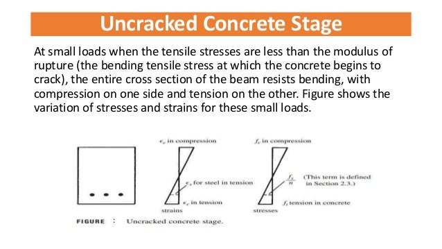enercalc concrete beam cracked section enercalc concrete beam cracked section