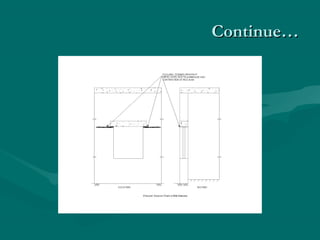 Continue…Continue…
 