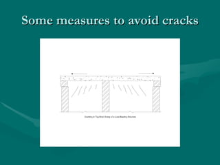 Some measures to avoid cracks 
