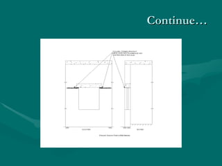 Continue… 
