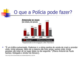 O que a Polícia pode fazer? “ É um tráfico pulverizado. Podemos ir a vários pontos de venda de crack e prender vinte, trinta pessoas. Além de a maioria não ficar presa, outras vinte, trinta pessoas vão estar ali no lugar delas no dia seguinte.” (Marco Antonio de Paula Santos; Delegado e diretor do Denarc). Fonte: http://www.humaniversidade.com.br/boletins/depoimento_crack.htm 