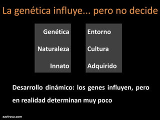 xaviroca.com
Genética
Naturaleza
Innato
Entorno
Cultura
Adquirido
Desarrollo dinámico: los genes influyen, pero
en realidad determinan muy poco
La genética influye... pero no decide
 