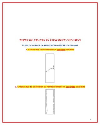 Cracks in buildings | PDF