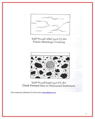 Cracks in buildings | PDF