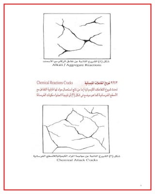 Cracks in buildings | PDF