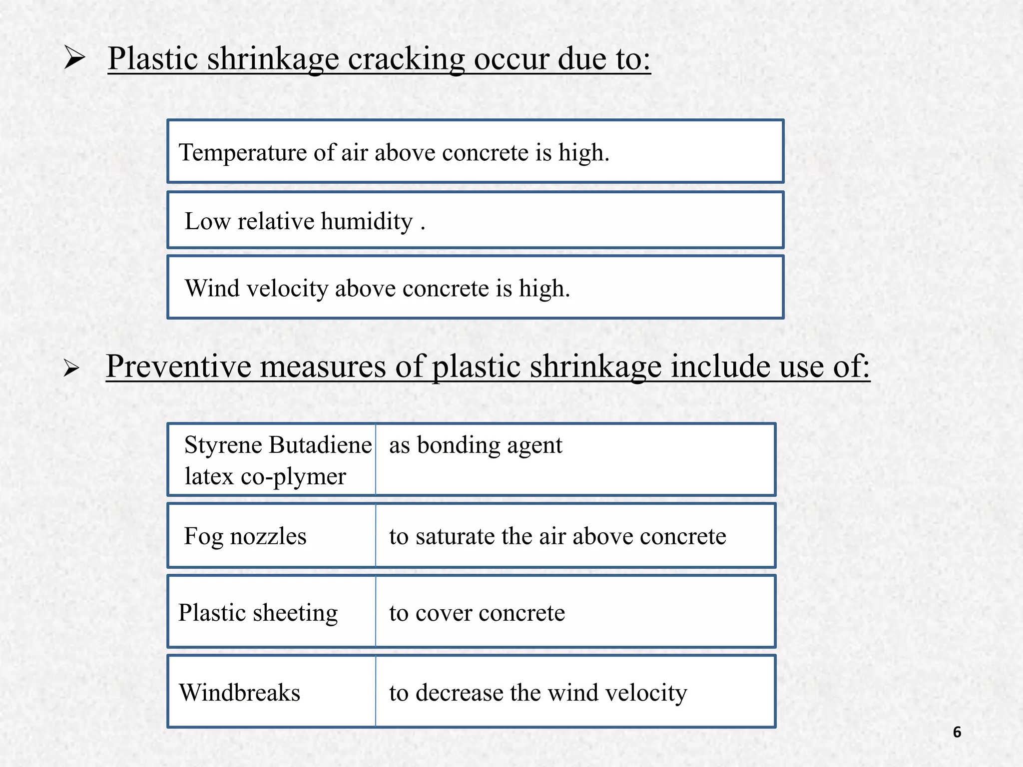  Plastic shrinkage cracking occur due to:
 Preventive measures of plastic shrinkage include use of:
Temperature of air above concrete is high.
Low relative humidity .
Wind velocity above concrete is high.
Fog nozzles to saturate the air above concrete
Plastic sheeting to cover concrete
Windbreaks to decrease the wind velocity
6
Styrene Butadiene as bonding agent
latex co-plymer
 