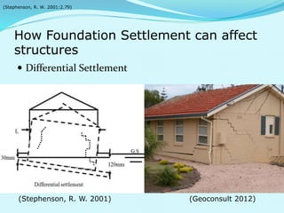 How Foundation Settlement can affect 
structures 
 Differential Settlement 
(Geoconsult 2012) 
(Stephenson, R. W. 2001:2.79) 
(Stephenson, R. W. 2001) 
 