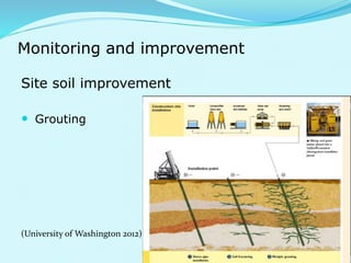 Monitoring and improvement 
Site soil improvement 
 Grouting 
(University of Washington 2012) 
 
