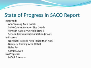 State of Progress in SACO Report
Returned:
   Aha Training Area (total)
   Sobe Communication Site (total)
   Yomitan Auxiliary Airfield (total)
   Senaha Communication Station (most)
In Process:
   Northern Training Area (more than half)
   Gimbaru Training Area (total)
   Naha Port
   Camp Kuwae
No Progress:
   MCAS Futenma
 