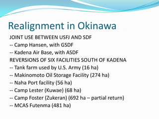 Realignment in Okinawa
JOINT USE BETWEEN USFJ AND SDF
-- Camp Hansen, with GSDF
-- Kadena Air Base, with ASDF
REVERSIONS OF SIX FACILITIES SOUTH OF KADENA
-- Tank farm used by U.S. Army (16 ha)
-- Makinomoto Oil Storage Facility (274 ha)
-- Naha Port facility (56 ha)
-- Camp Lester (Kuwae) (68 ha)
-- Camp Foster (Zukeran) (692 ha – partial return)
-- MCAS Futenma (481 ha)
 
